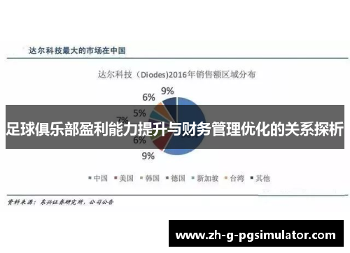 足球俱乐部盈利能力提升与财务管理优化的关系探析