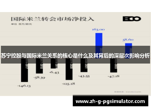 苏宁控股与国际米兰关系的核心是什么及其背后的深层次影响分析