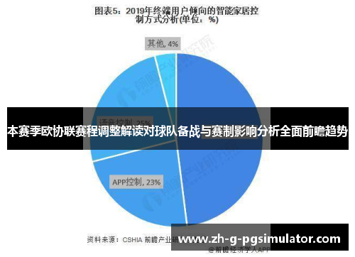 本赛季欧协联赛程调整解读对球队备战与赛制影响分析全面前瞻趋势